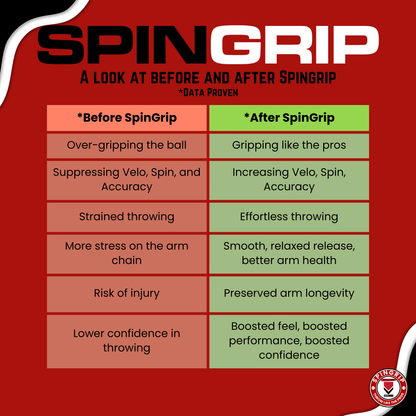 スピングリップ野球